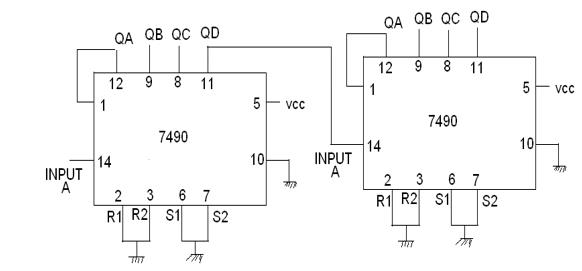 Decade Counter Circuit Diagram Using 7490