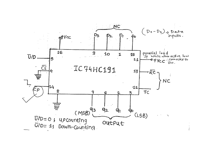 4 Bit Asynchronous Down Counter Circuit Diagram