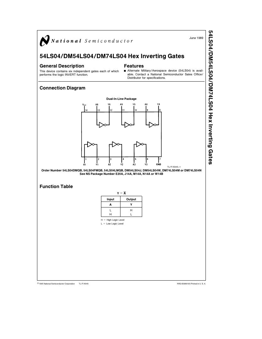 Pin diagram of Hex Inverting Gates - 74LS04