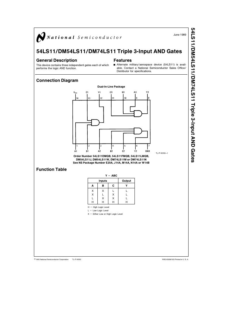 Pin diagram of Triple 3-input AND Gates - 74LS11